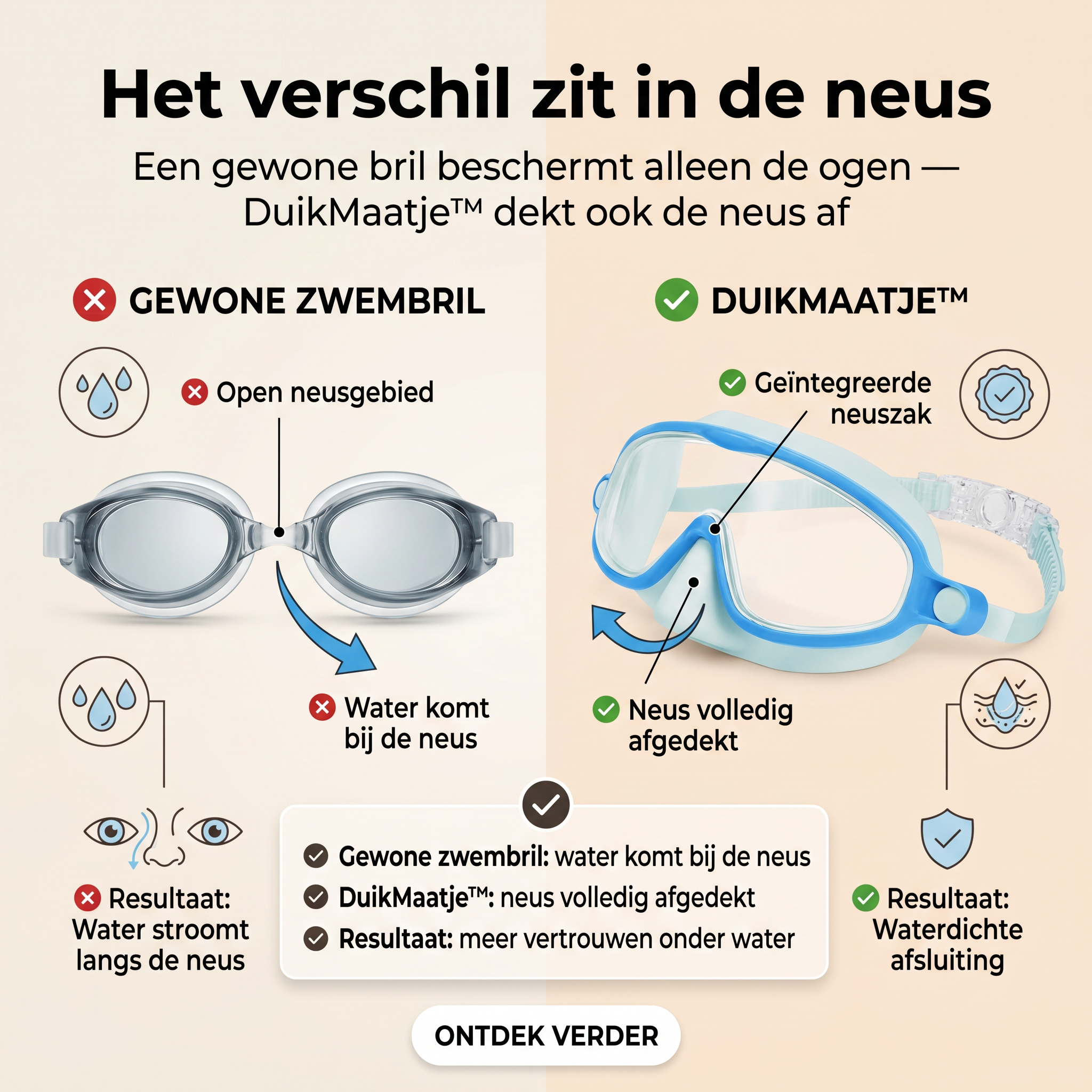 TauchFreund™ – Kinder-Taucherbrille mit Nasenabdeckung
